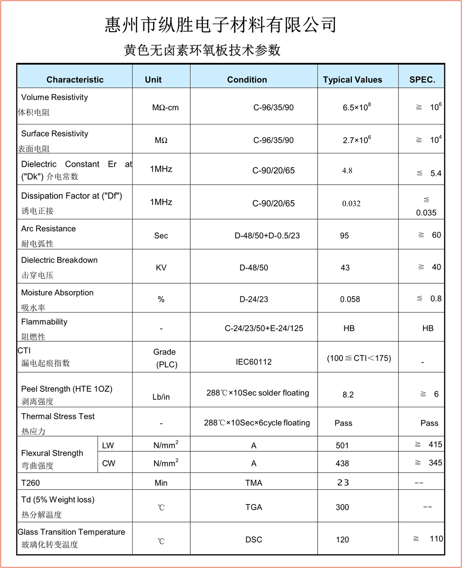 TDS-黄色无卤板材.jpg